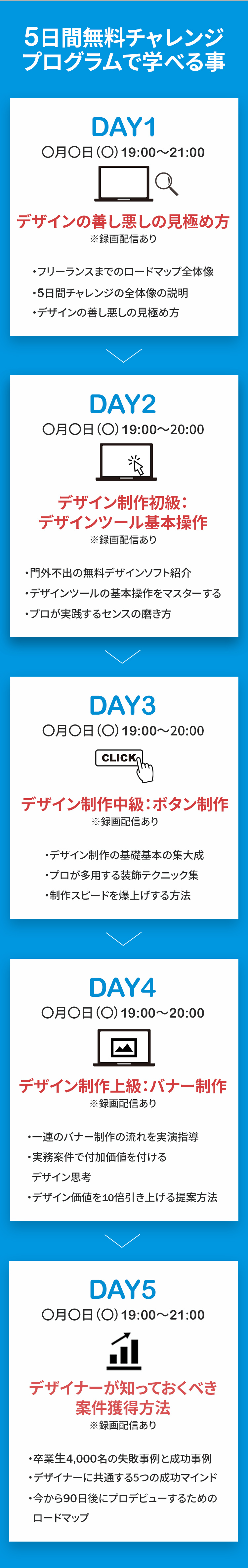 学べる事の画像