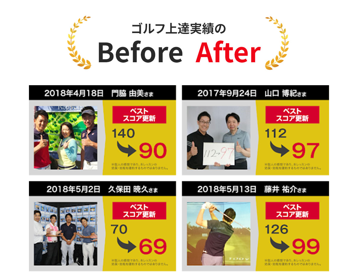 BeforeAfter